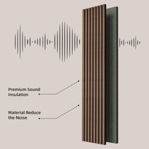Akupanel Wooden Acoustic Panels