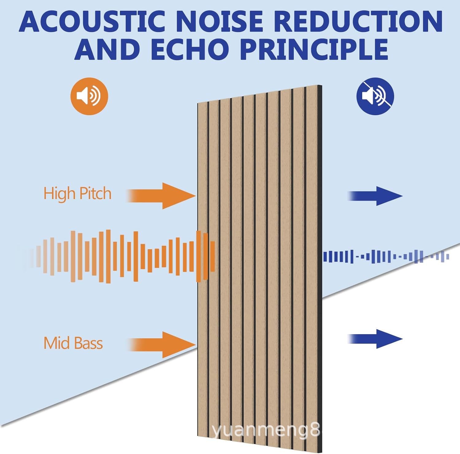 Akupanel Wooden Acoustic Panels - Image 2